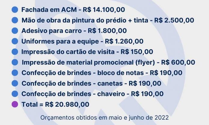 Consequ Ncias Em Usar Uma Marca J Registrada Z Nite Marcas